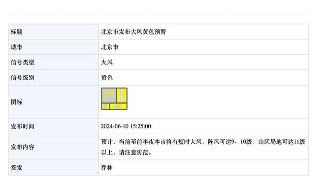 全市场：塔雷米因免签国米被波尔图雪藏，连续排除出球队阵容