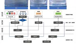 记者：莱万在巴萨的未来存疑，下赛季他的年薪将高达3200万欧