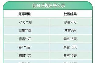 英超争冠赛程对比？红军剩4轮落后枪手3分 曼城少赛2场落后4分