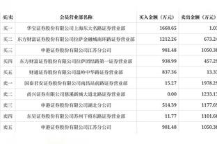 逆境中反弹！胡明轩半场7中4拿下11分为两队中最高 连续冲击对手